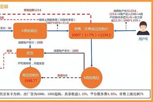 拜仁击败霍芬海姆，戴尔在看台上观战